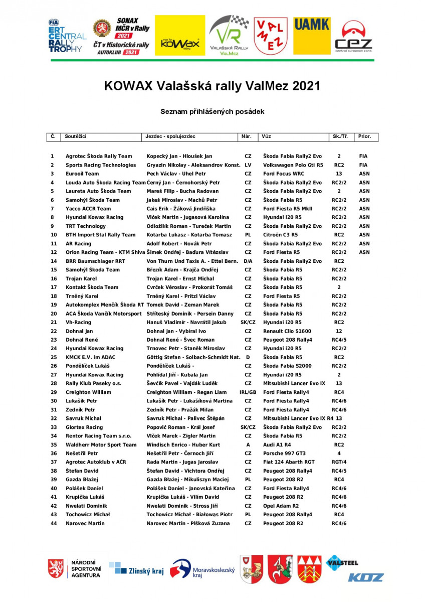 Valašská rally Kowax startovní listina 2021