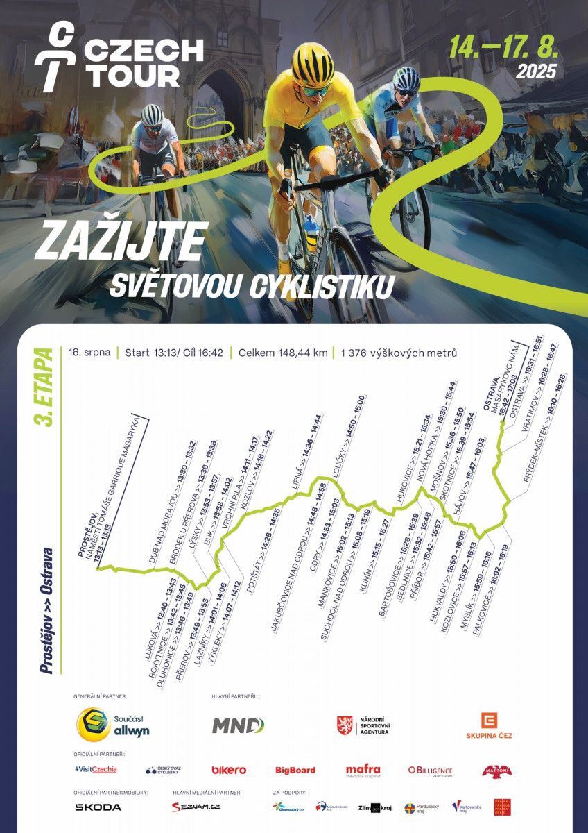 Czech tour 2025 Příbor Ostrava etapa