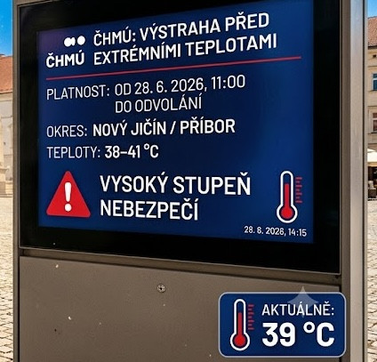 VÝSTRAHA ČHMÚ: Novojičínsko a Příbor zasáhne vlna extrémních veder! Nezapomínejte na ochranu a mazlíčky